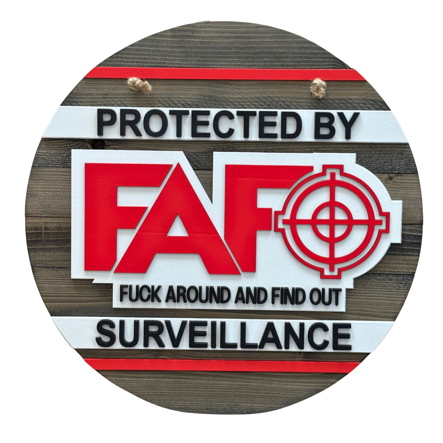 FAFO Surveillance