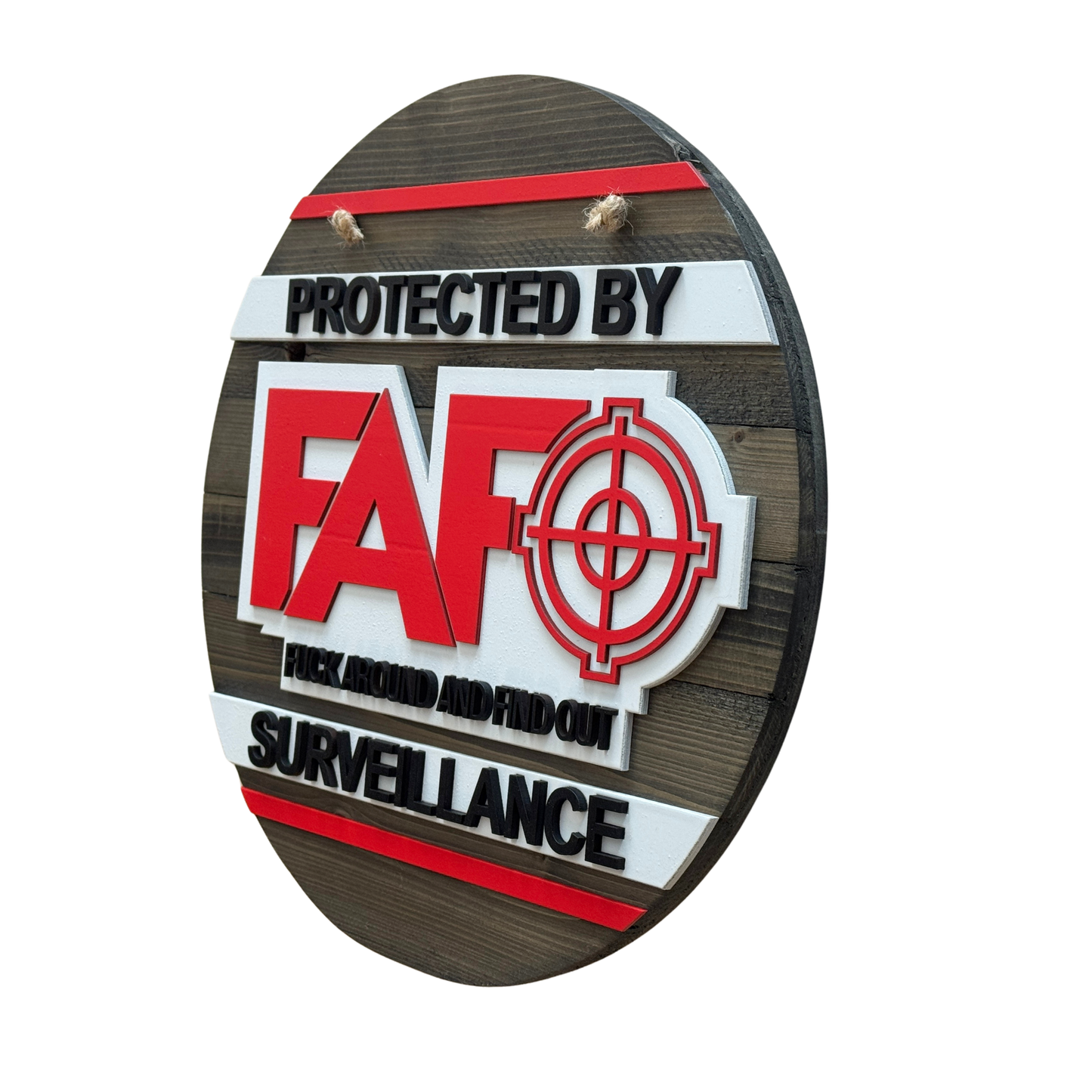 FAFO Surveillance